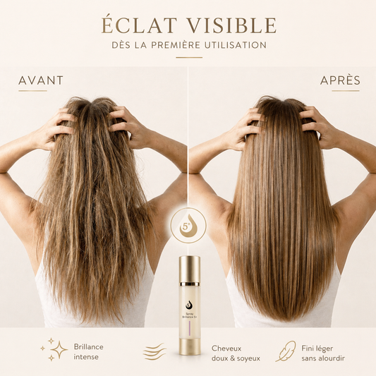 Spray Brillance 5+ — texture & ingrédients · C-Line Beauty