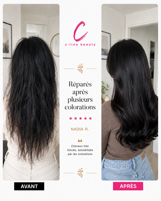 Routine Signature — Réparation Intense