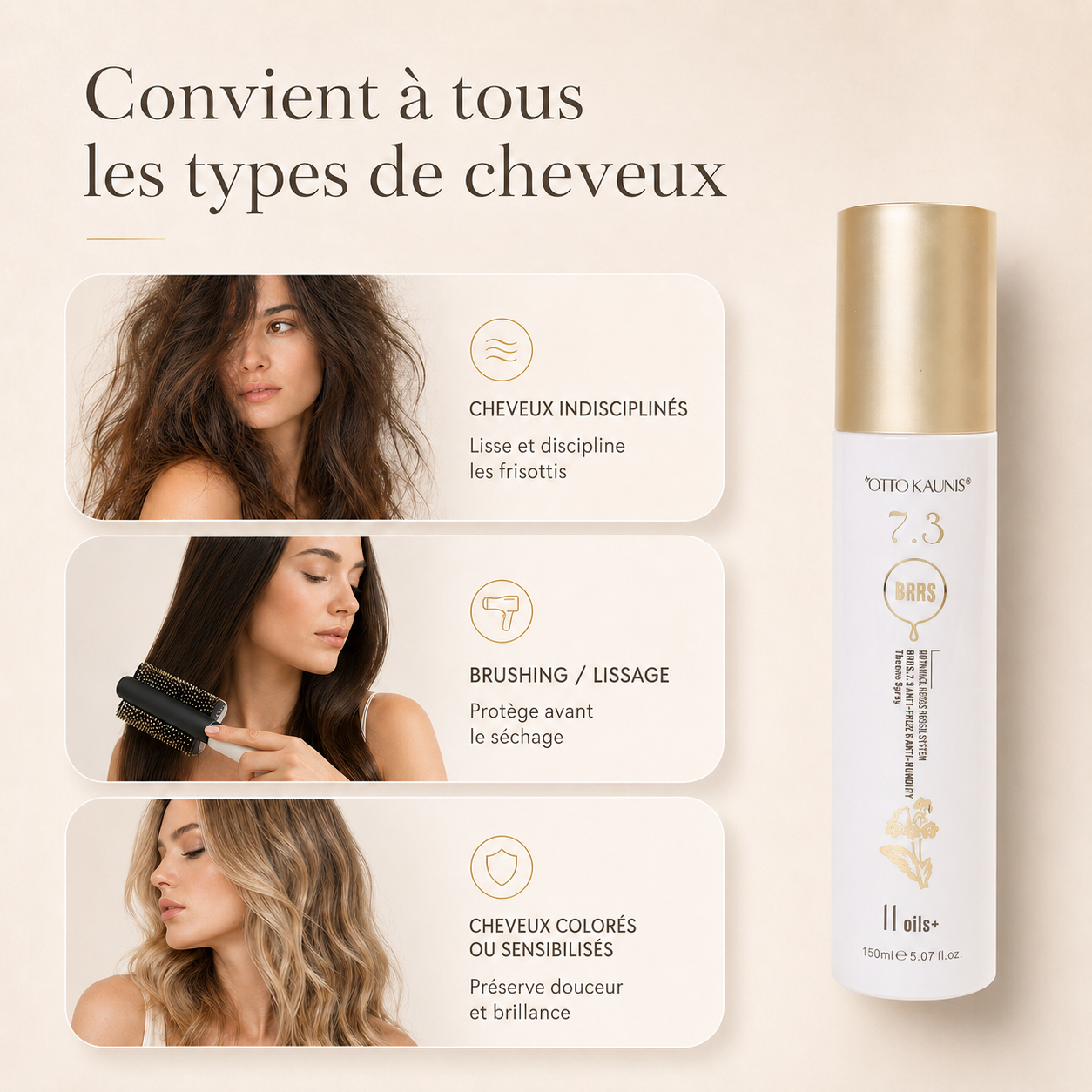 Spray thermo-protecteur / Anti-frisottis — texture & ingrédients · C-Line Beauty