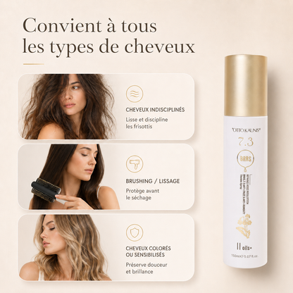 Spray thermo-protecteur / Anti-frisottis — texture & ingrédients · C-Line Beauty