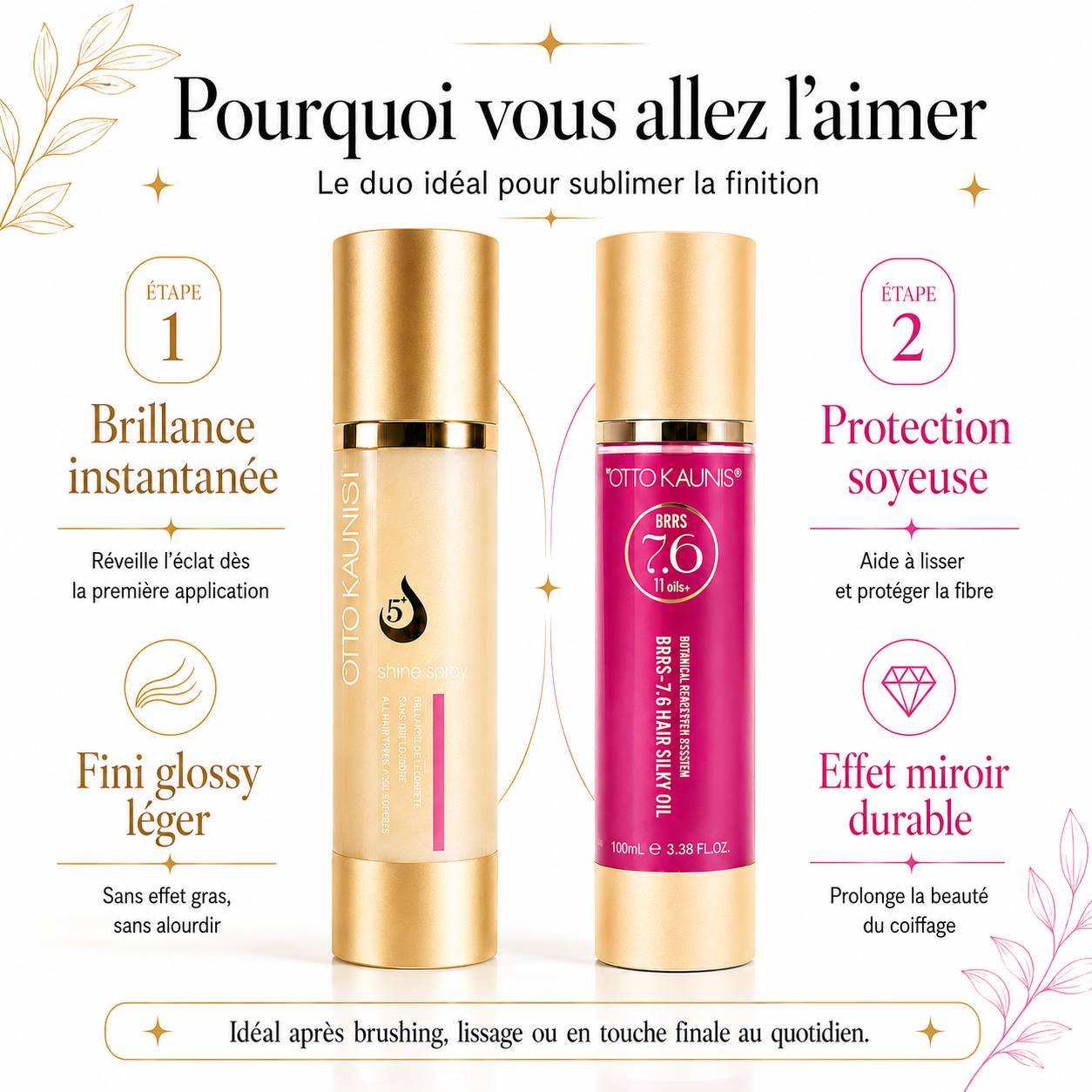 Duo Éclat & Protection