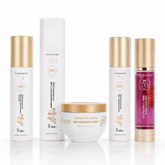 Routine Signature — Réparation, Nutrition & Brillance Miroir · C-Line Beauty