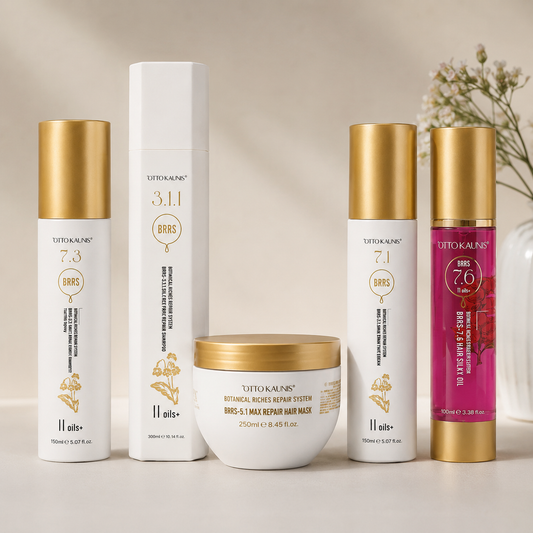 Routine Signature — Réparation Intense