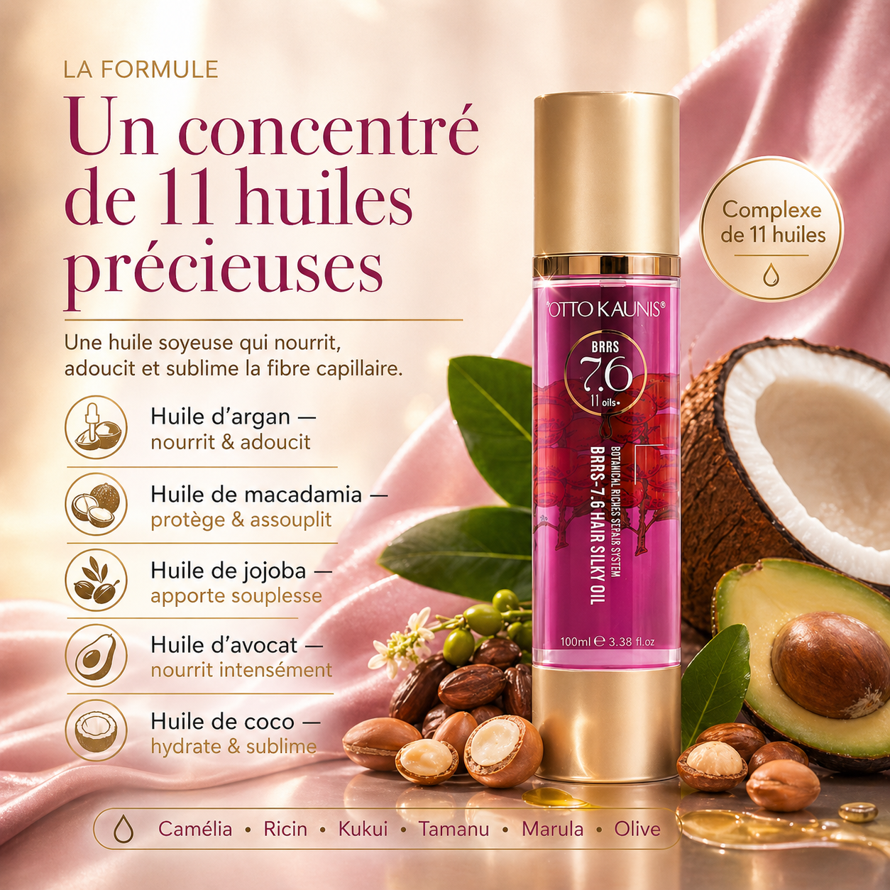 Sérum Glossy 7.6 — vue 7 · C-Line Beauty
