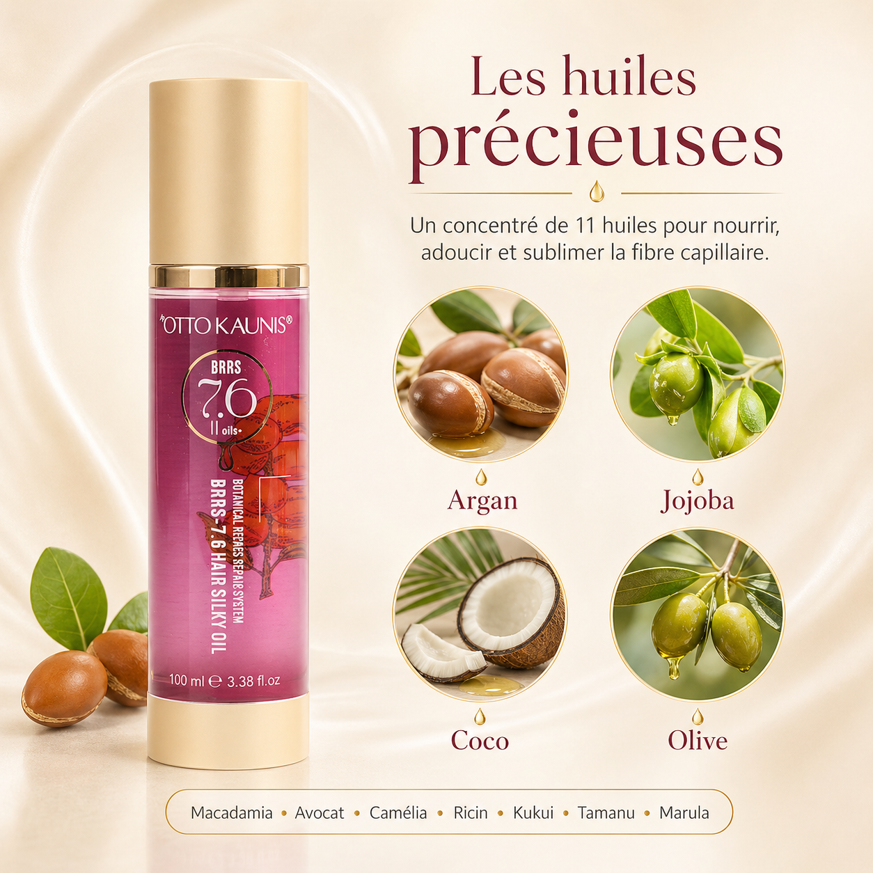 Sérum Glossy 7.6 — vue 8 · C-Line Beauty
