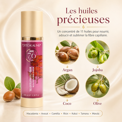 Sérum Glossy 7.6 — vue 8 · C-Line Beauty