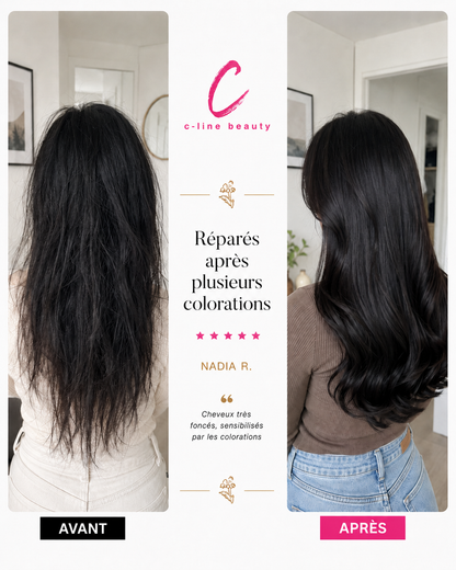 Routine Discipline — Lissage & Protection