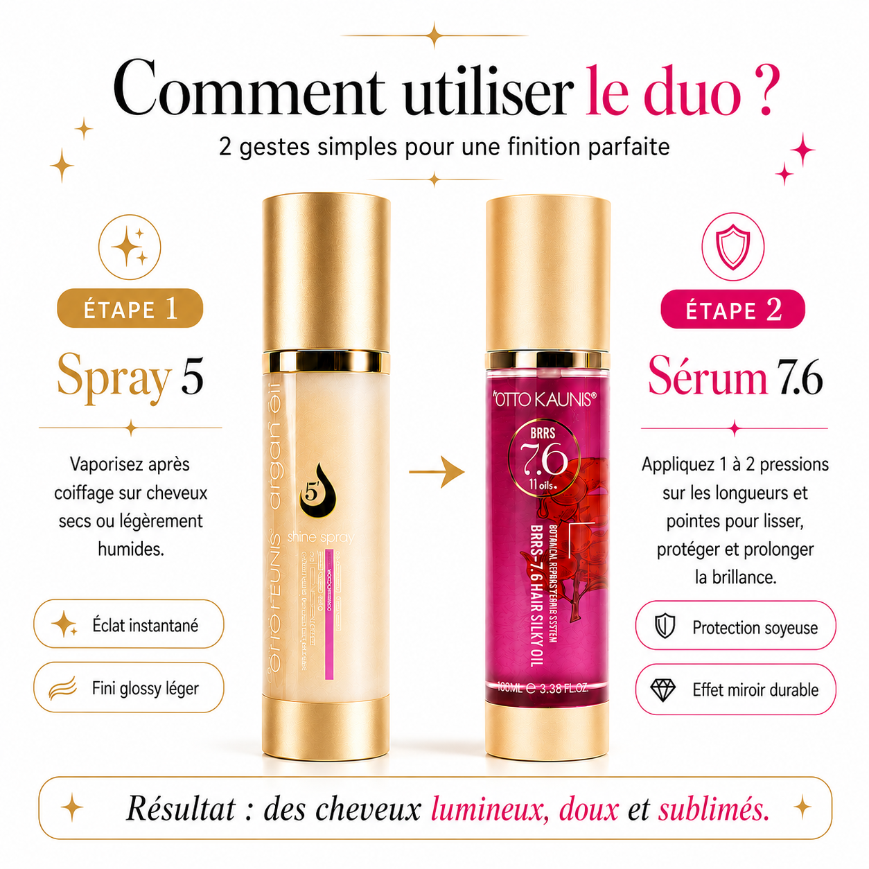 Duo Éclat & Protection