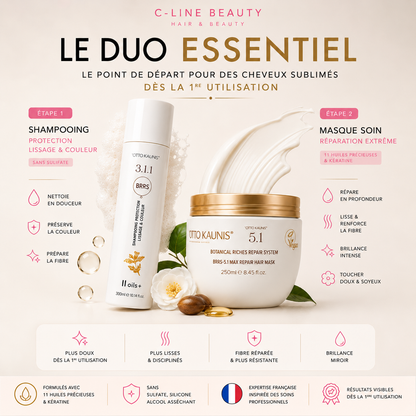 Routine Essentielle — Réparation & Nutrition — packaging · C-Line Beauty