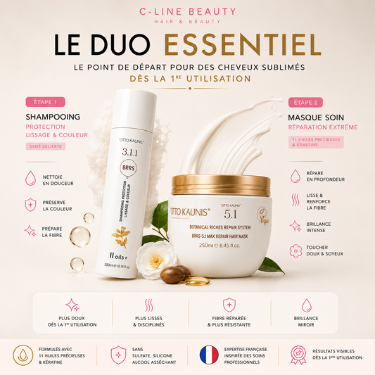 Routine Essentielle — Réparation & Nutrition — packaging · C-Line Beauty