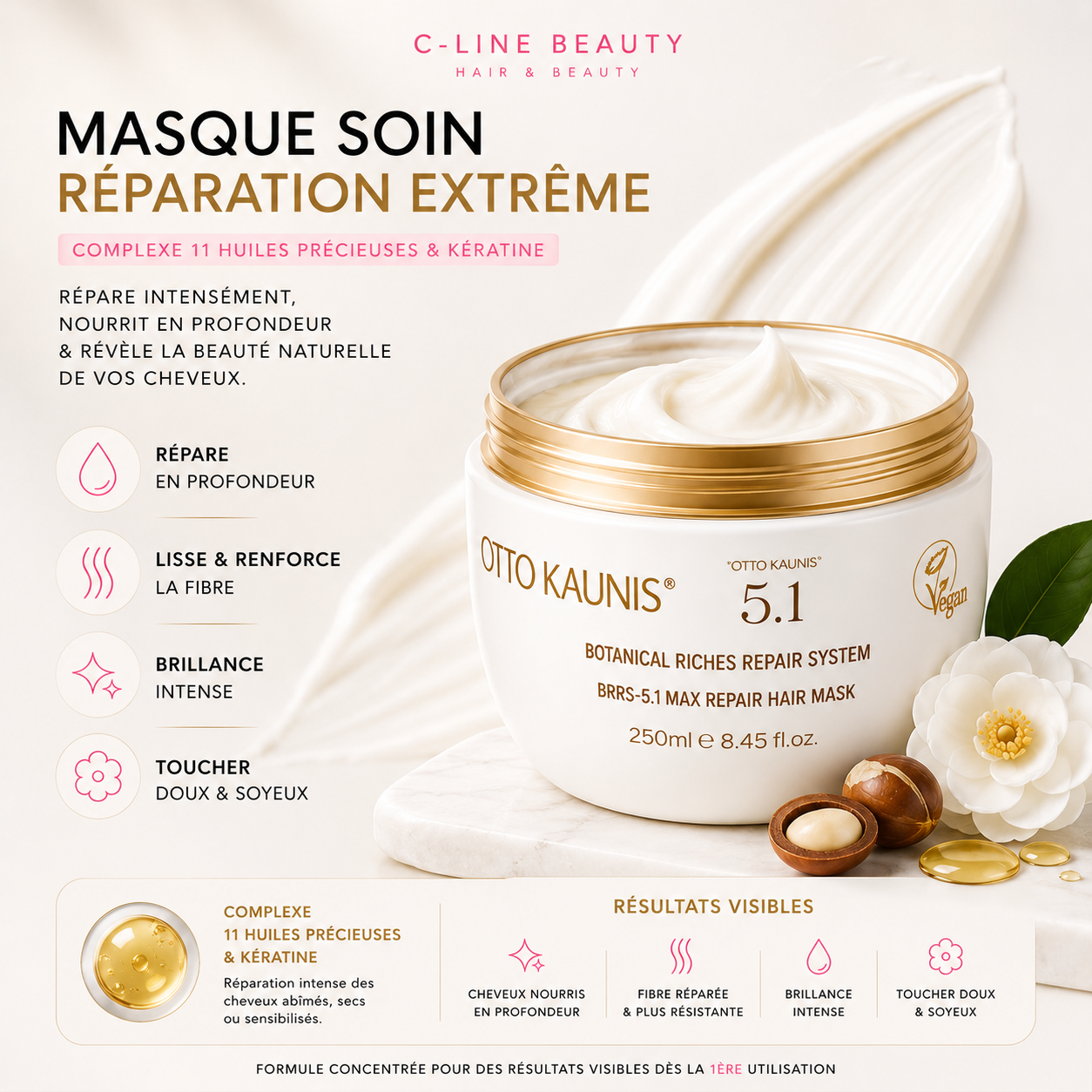 Routine Essentielle — Réparation & Nutrition — texture & ingrédients · C-Line Beauty