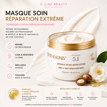 Routine Essentielle — Réparation & Nutrition — texture & ingrédients · C-Line Beauty