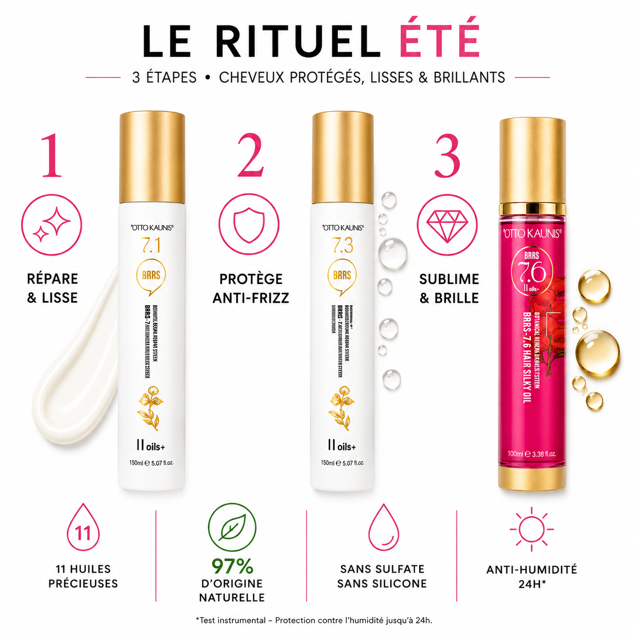 Rituel Été — Anti-Frizz & Brillance