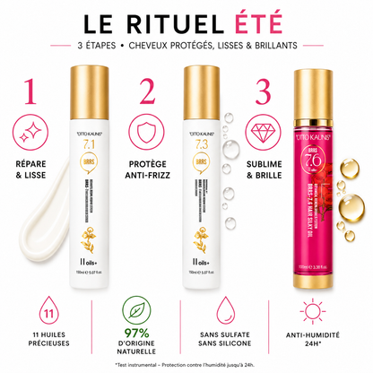 Rituel Été — Anti-Frizz & Brillance
