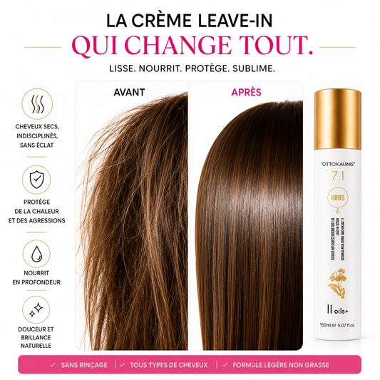 La Crème Coiffante Sans Rinçage — Anti-Frisottis