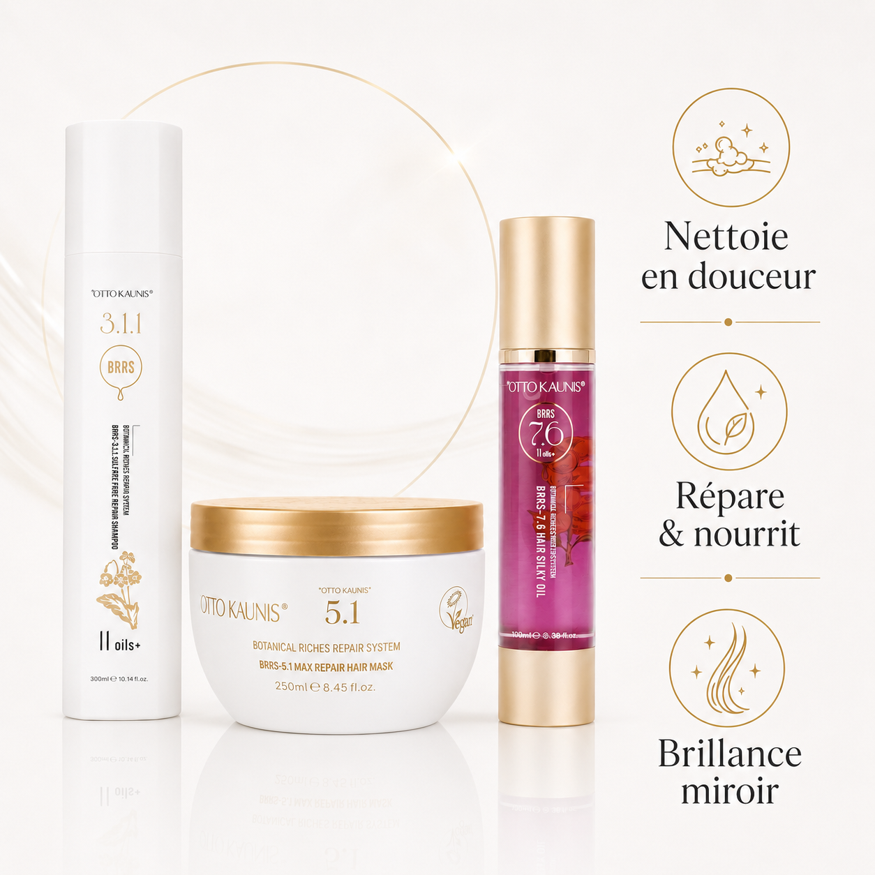 Routine Glossy — Réparation & Brillance — texture & ingrédients · C-Line Beauty