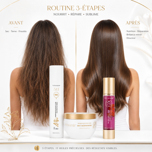 Routine Glossy — Réparation & Brillance — packaging · C-Line Beauty