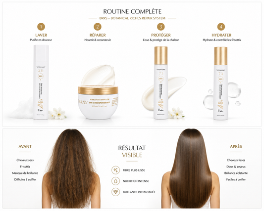 Routine Discipline — Lissage & Protection — packaging · C-Line Beauty
