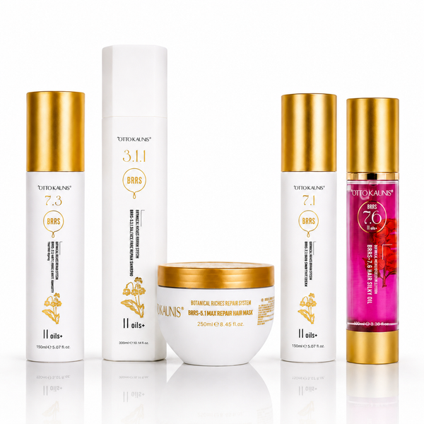 Routine Signature — Réparation Intense