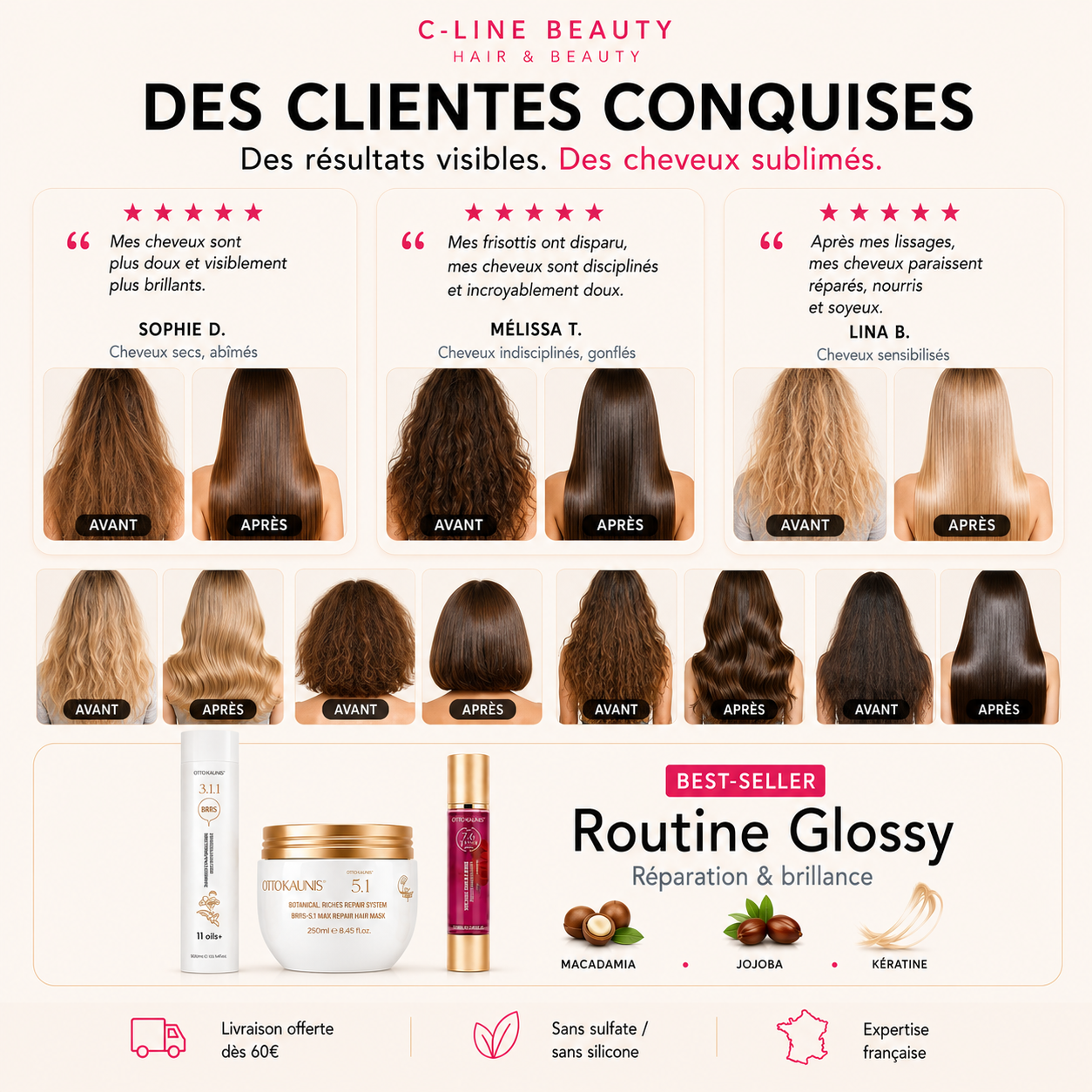 Routine Glossy — témoignages clientes conquises avant/après · C-Line Beauty