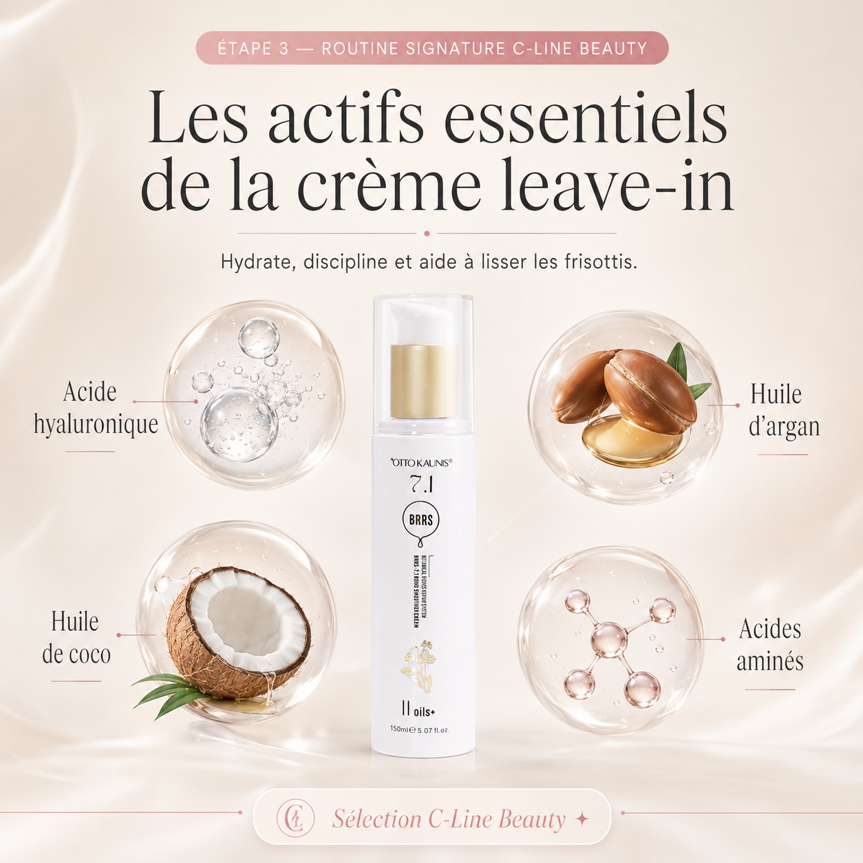 Crème Lissante sans Rinçage — vue détaillée · C-Line Beauty