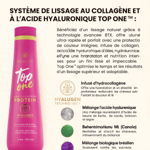 LISSAGE PROTECTEUR COULEUR AU COLLAGÈNE & ACIDE HYALURONIQUE – 1L